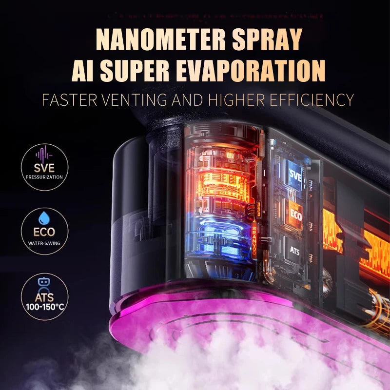 Portable Handheld Steamer