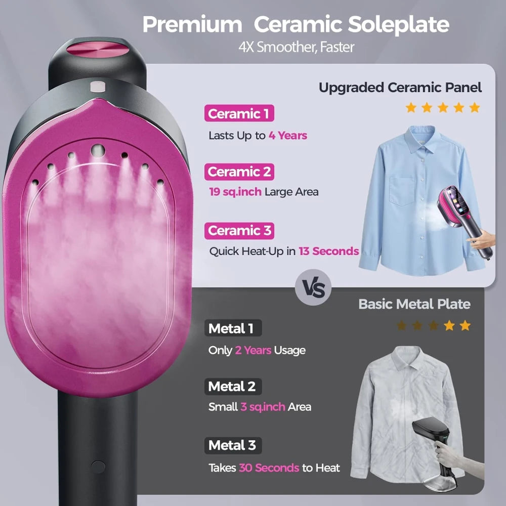 Portable Handheld Steamer