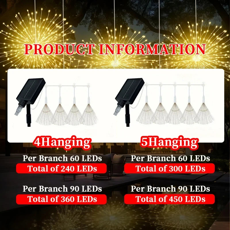 Hanging Solar Firework Lights